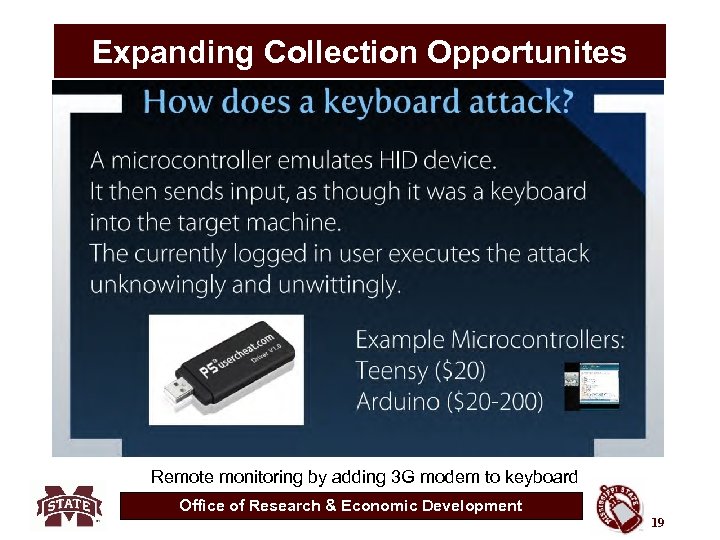 Expanding Collection Opportunites Remote monitoring by adding 3 G modem to keyboard Office of