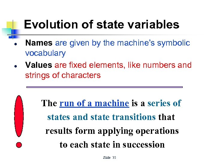 Evolution of state variables l l Names are given by the machine’s symbolic vocabulary