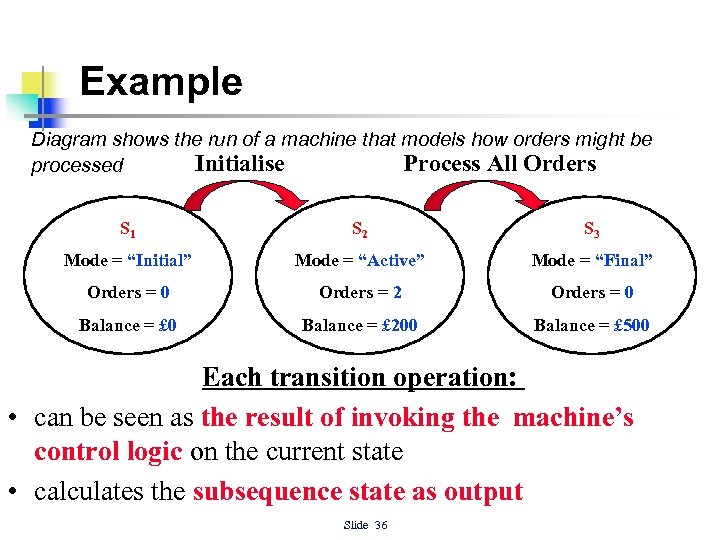 Example Diagram shows the run of a machine that models how orders might be