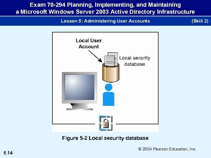 Exam 70 -294 Planning, Implementing, and Maintaining a Microsoft Windows Server 2003 Active Directory