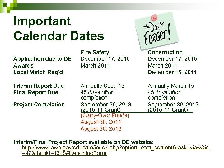 Important Calendar Dates Application due to DE Awards Local Match Req’d Interim Report Due