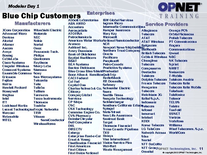 Modeler Day 1 Blue Chip Customers Enterprises Abbott Laboratories IBM Global Services Ingram Micro