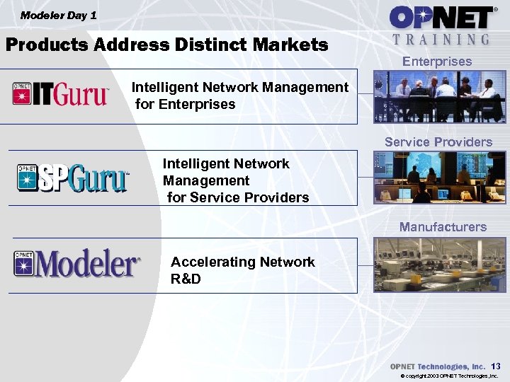 Modeler Day 1 Products Address Distinct Markets Enterprises Intelligent Network Management for Enterprises Service