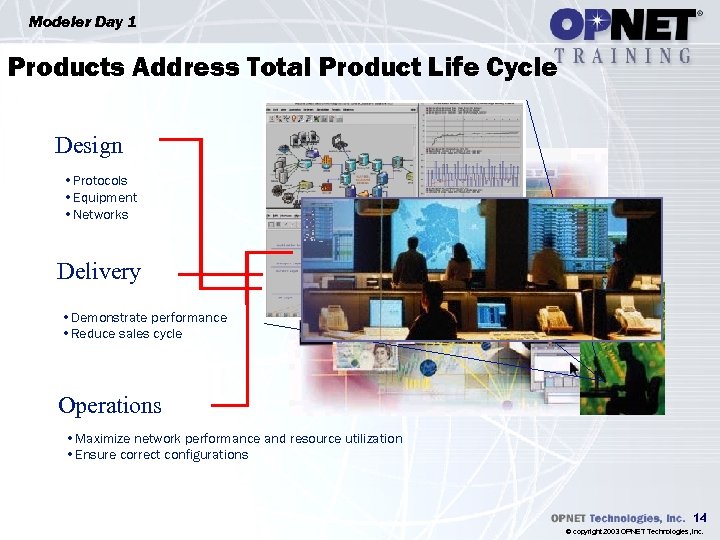 Modeler Day 1 Products Address Total Product Life Cycle Design • Protocols • Equipment