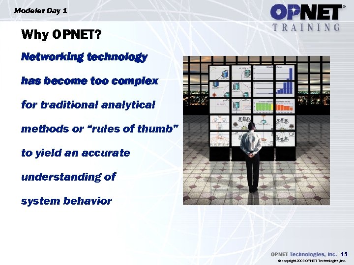 Modeler Day 1 Why OPNET? Networking technology has become too complex for traditional analytical