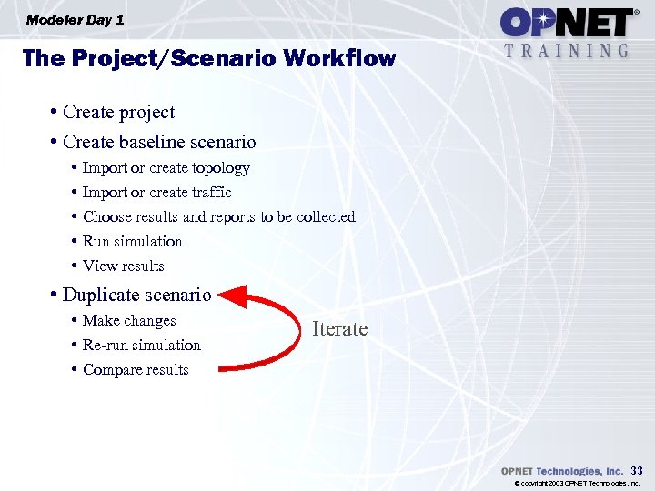 Modeler Day 1 The Project/Scenario Workflow • Create project • Create baseline scenario •