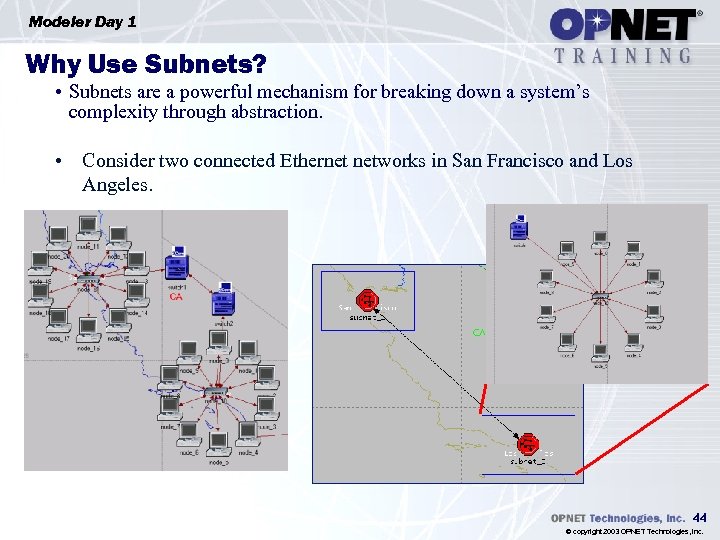 Modeler Day 1 Why Use Subnets? • Subnets are a powerful mechanism for breaking