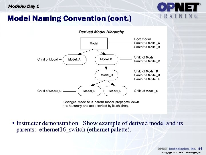 Modeler Day 1 Model Naming Convention (cont. ) • Instructor demonstration: Show example of