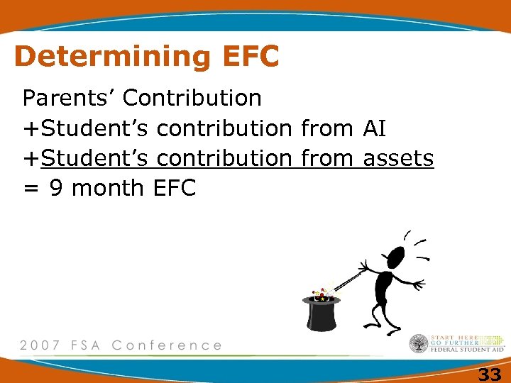 Determining EFC Parents’ Contribution +Student’s contribution from AI +Student’s contribution from assets = 9