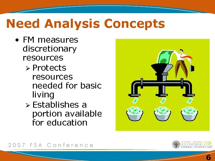 Need Analysis Concepts • FM measures discretionary resources Ø Protects resources needed for basic