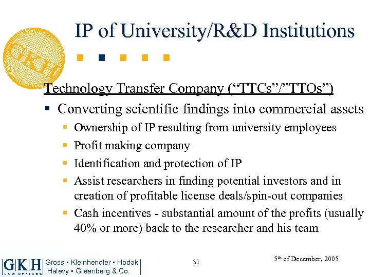 IP of University/R&D Institutions Technology Transfer Company (“TTCs”/”TTOs”) § Converting scientific findings into commercial