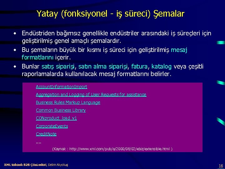 Yatay (fonksiyonel - iş süreci) Şemalar • Endüstriden bağımsız genellikle endüstriler arasındaki iş süreçleri