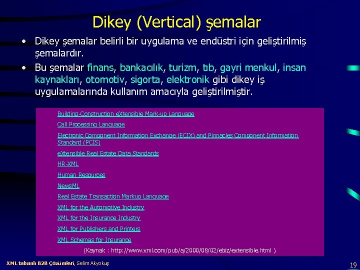 Dikey (Vertical) şemalar • Dikey şemalar belirli bir uygulama ve endüstri için geliştirilmiş şemalardır.