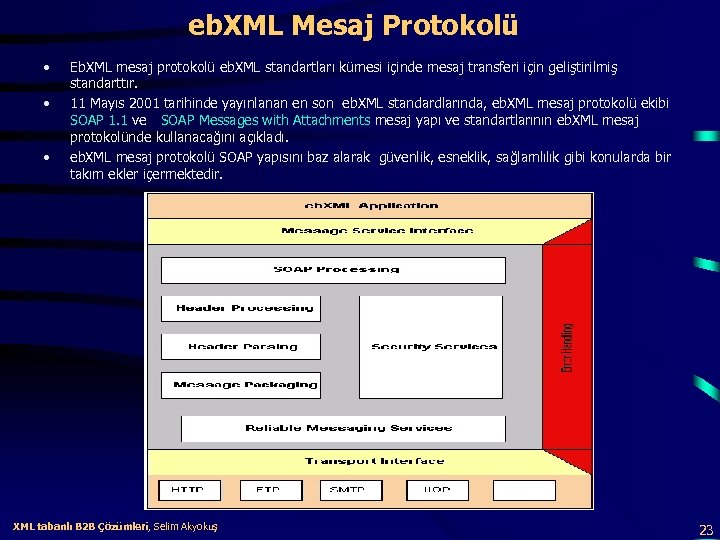 eb. XML Mesaj Protokolü • • • Eb. XML mesaj protokolü eb. XML standartları