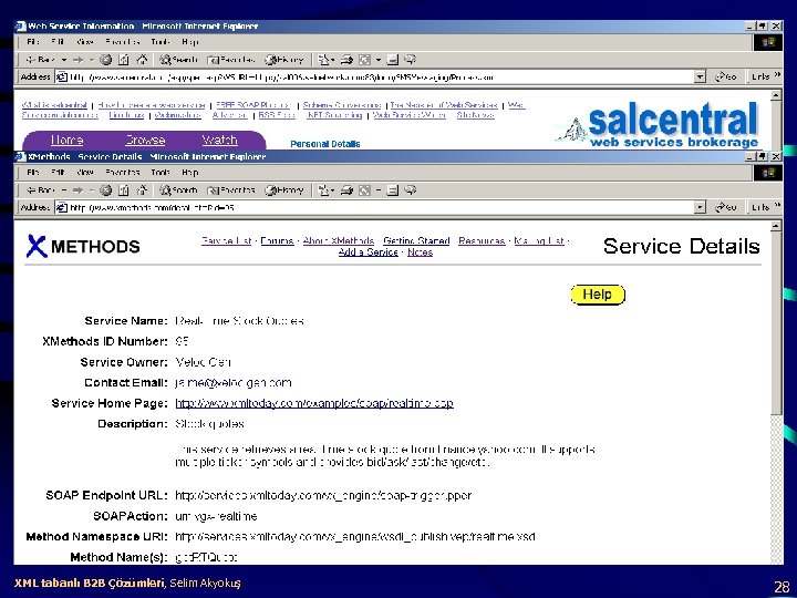 XML tabanlı B 2 B Çözümleri, Selim Akyokuş 28 