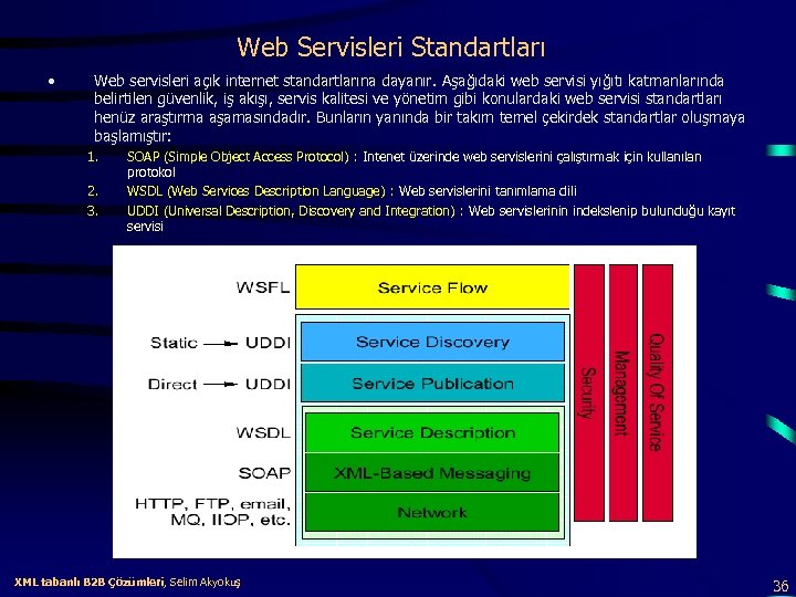 Web Servisleri Standartları • Web servisleri açık internet standartlarına dayanır. Aşağıdaki web servisi yığıtı