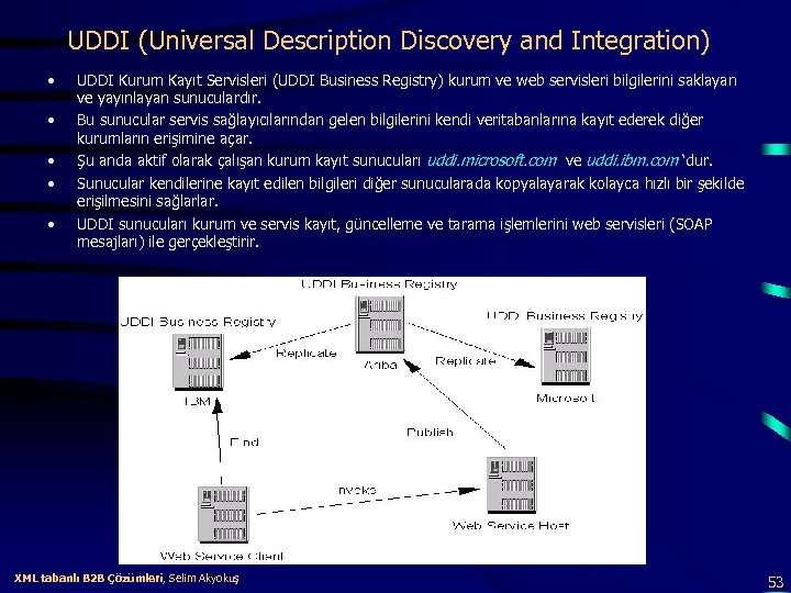 UDDI (Universal Description Discovery and Integration) • • • UDDI Kurum Kayıt Servisleri (UDDI