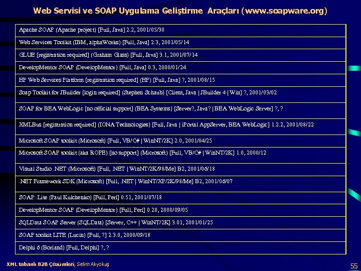 Web Servisi ve SOAP Uygulama Geliştirme Araçları (www. soapware. org) Apache SOAP (Apache project)