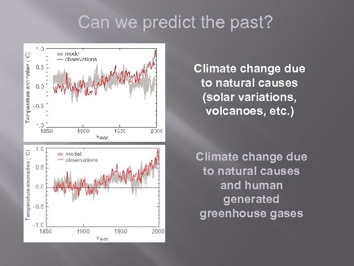 Can we predict the past? Climate change due to natural causes (solar variations, volcanoes,