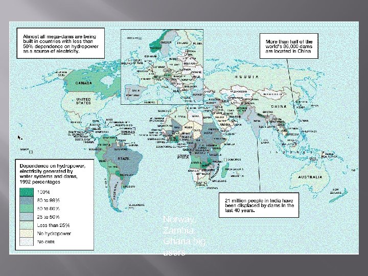 Norway, Zambia, Ghana big users 