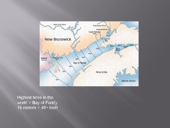 Highest tides in the world = Bay of Fundy 16 meters = 48+ feet!