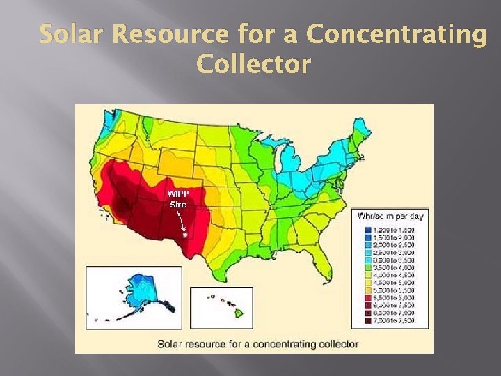 Solar Resource for a Concentrating Collector 