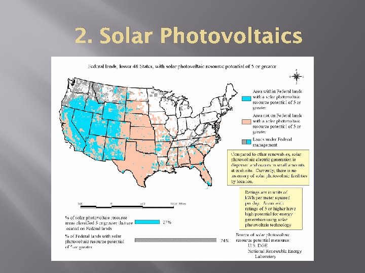 2. Solar Photovoltaics 