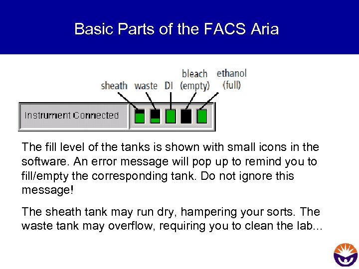 Basic Parts of the FACS Aria The fill level of the tanks is shown