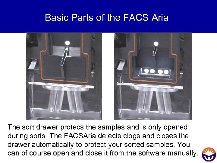 Basic Parts of the FACS Aria The sort drawer protecs the samples and is