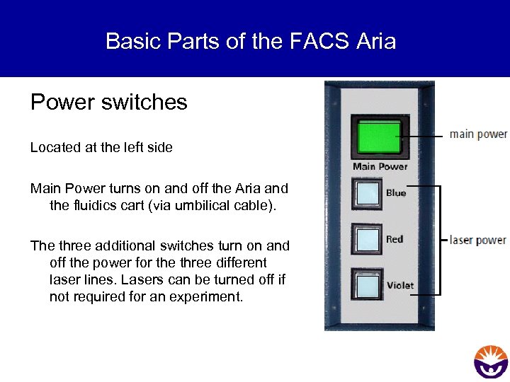 Basic Parts of the FACS Aria Power switches Located at the left side Main