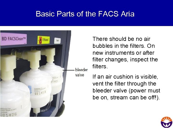 Basic Parts of the FACS Aria There should be no air bubbles in the