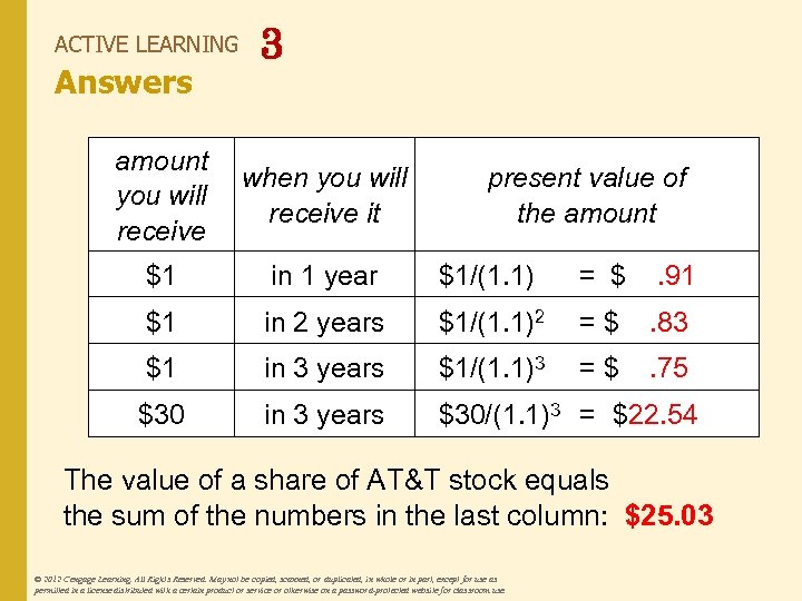 ACTIVE LEARNING Answers 3 amount you will receive when you will receive it $1