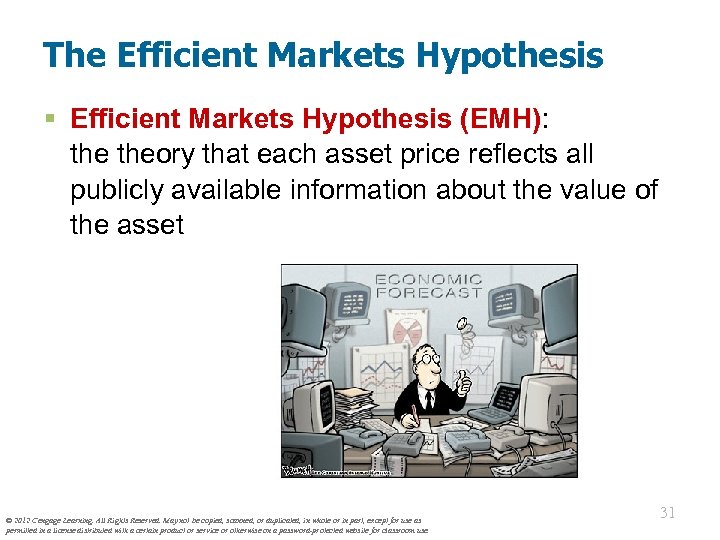 The Efficient Markets Hypothesis § Efficient Markets Hypothesis (EMH): theory that each asset price