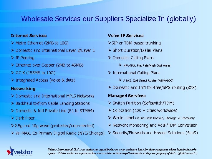 Wholesale Services our Suppliers Specialize In (globally) Internet Services Voice IP Services Ø Metro