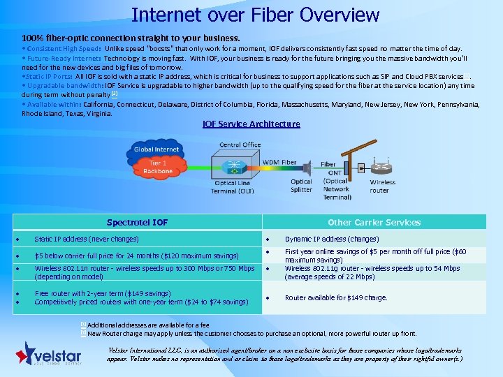 Internet over Fiber Overview 100% fiber-optic connection straight to your business. • Consistent High