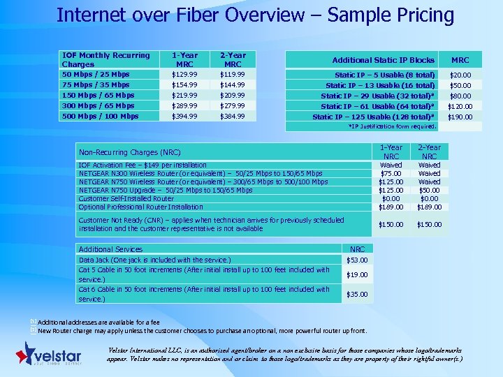 Internet over Fiber Overview – Sample Pricing IOF Monthly Recurring Charges 1 -Year MRC