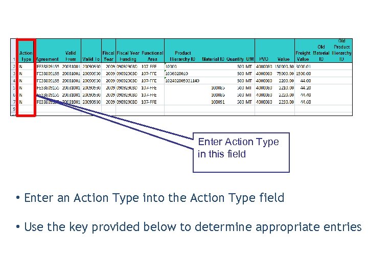 What is an Action Type? Enter Action Type in this field • Enter an