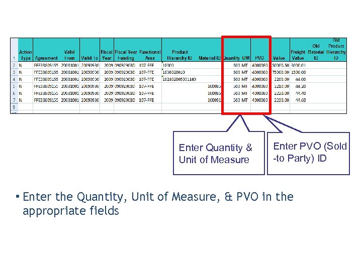 Where do I enter Quantity information? Enter Quantity & Unit of Measure Enter PVO