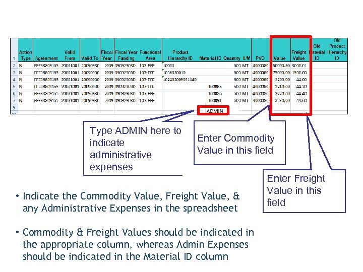 What are the Commodity & Freight Values? Type ADMIN here to indicate administrative expenses