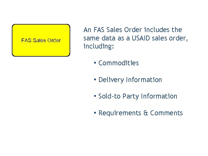 Creating an FAS Sales Order An FAS Sales Order includes the same data as