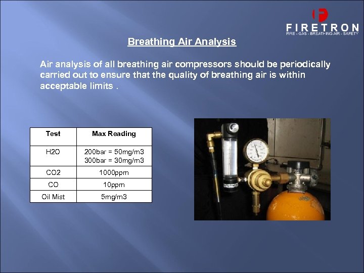 Breathing Air Analysis Air analysis of all breathing air compressors should be periodically carried