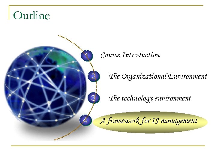 Outline Course Introduction 1 2 3 4 The Organizational Environment The technology environment A