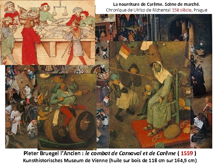 La nourriture de Carême. Scène de marché. Chronique de Ulrico de Richental 15è siècle.