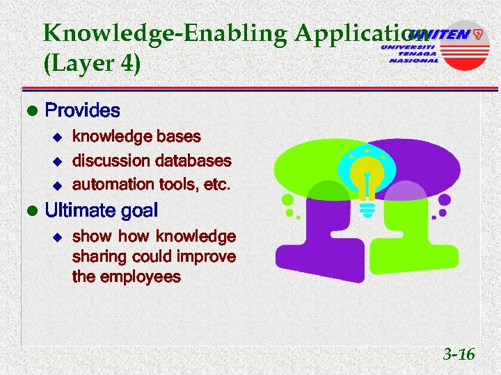 Knowledge-Enabling Application (Layer 4) l Provides u u u knowledge bases discussion databases automation