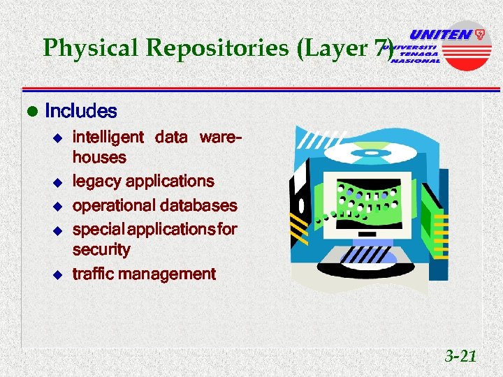 Physical Repositories (Layer 7) l Includes u u u intelligent data warehouses legacy applications