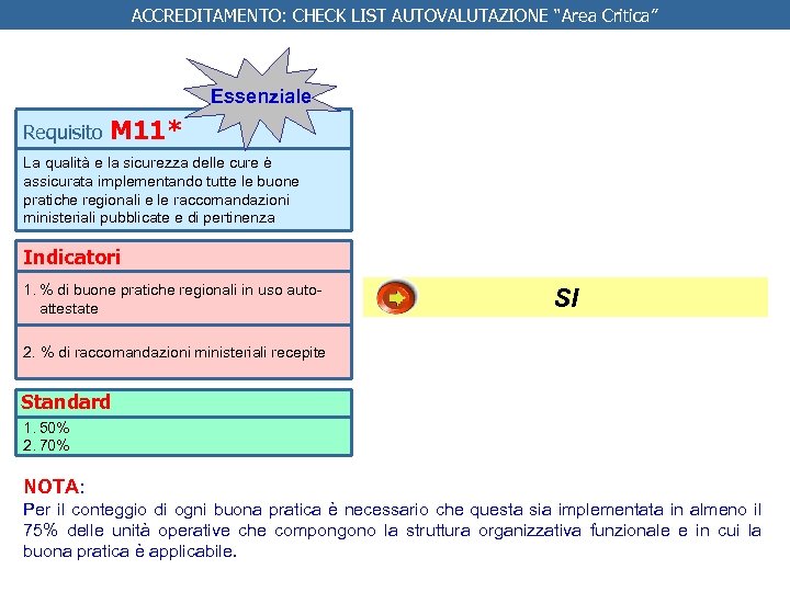 ACCREDITAMENTO: CHECK LIST AUTOVALUTAZIONE “Area Critica” Essenziale Requisito M 11* La qualità e la