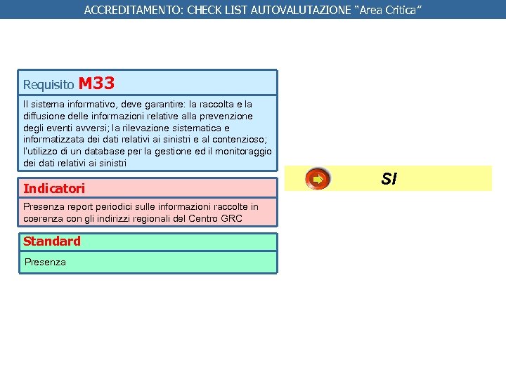 ACCREDITAMENTO: CHECK LIST AUTOVALUTAZIONE “Area Critica” Requisito M 33 Il sistema informativo, deve garantire: