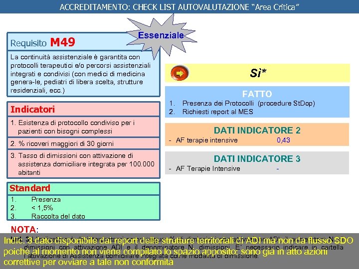 ACCREDITAMENTO: CHECK LIST AUTOVALUTAZIONE “Area Critica” Requisito M 49 Essenziale La continuità assistenziale è