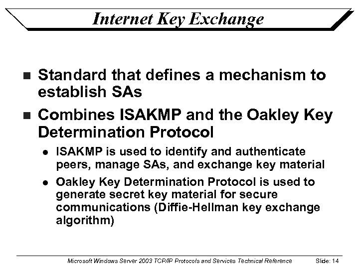 Internet Key Exchange n n Standard that defines a mechanism to establish SAs Combines