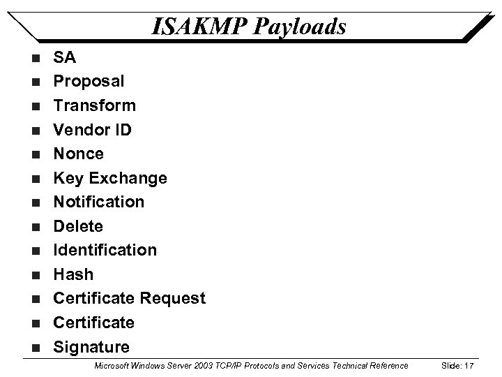 ISAKMP Payloads n n n n SA Proposal Transform Vendor ID Nonce Key Exchange